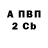 Бутират вода GameCat I